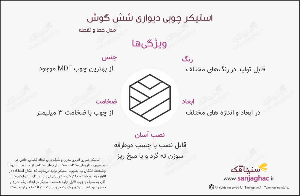 اینفوگرافی استیکر چوبی دیواری شکل هندسی، استیکر دیواری چوبی شکل هندسی ، استیکر چوبی دیواری شکل هندسی، استیکر دیواری شکل هندسی، استیکر چوبی شکل هندسی