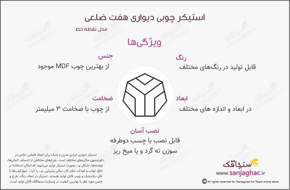 اینفوگرافی استیکر چوبی دیواری شکل هندسی، استیکر دیواری چوبی شکل هندسی ، استیکر چوبی دیواری شکل هندسی، استیکر دیواری شکل هندسی، استیکر چوبی شکل هندسی