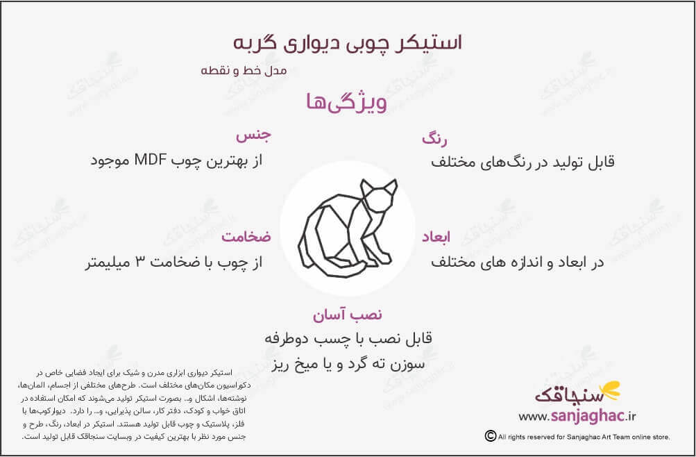 اینفوگرافی استیکر چوبی دیواری گربه، استیکر دیواری چوبی گربه ، استیکر چوبی دیواری گربه، استیکر دیواری گربه، استیکر چوبی گربه