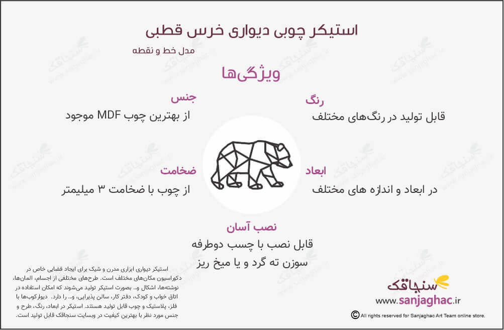 اینفوگرافی استیکر چوبی دیواری خرس قطبی، استیکر دیواری چوبی خرس قطبی ، استیکر چوبی دیواری خرس قطبی، استیکر دیواری خرس قطبی، استیکر چوبی خرس قطبی، استیکر دیواری خرس ،استیکر چوبی خرس
