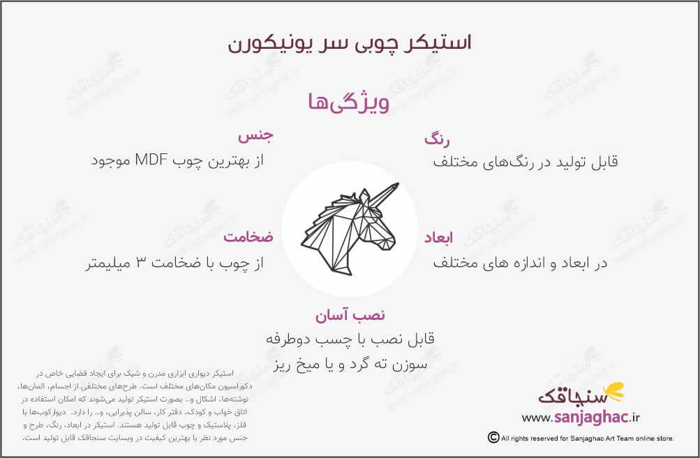 اینفوگرافی استیکر دیواری چوبی یونیکورن، استیکر دیواری چوبی یونیکورن، دیوارکوب چوبی یونیکورن، استیکر دیواری چوبی، دیوارکوب چوبی، استیکر دیواری چوبی فانتزی، استیکر چوبی دیواری مدل نقطه و خط