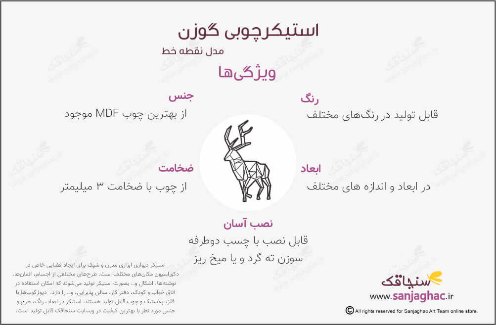 اینفوگرافی استیکر دیواری چوبی گوزن، استیکر دیواری چوبی گوزن، دیوارکوب چوبی گوزن، استیکر دیواری چوبی، دیوارکوب چوبی، استیکر دیواری چوبی فانتزی، استیکر چوبی مدل نقطه و خط