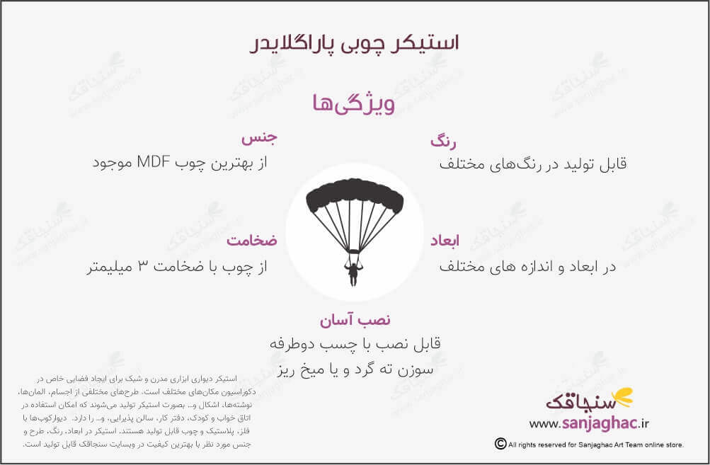 اینفوگرافی استیکر دیواری چوبی پاراگلایدر، استیکر دیواری چوبی پاراگلایدر، دیوارکوب چوبی پاراگلایدر، استیکر دیواری چوبی، دیوارکوب چوبی، استیکر دیواری چوبی فانتزی