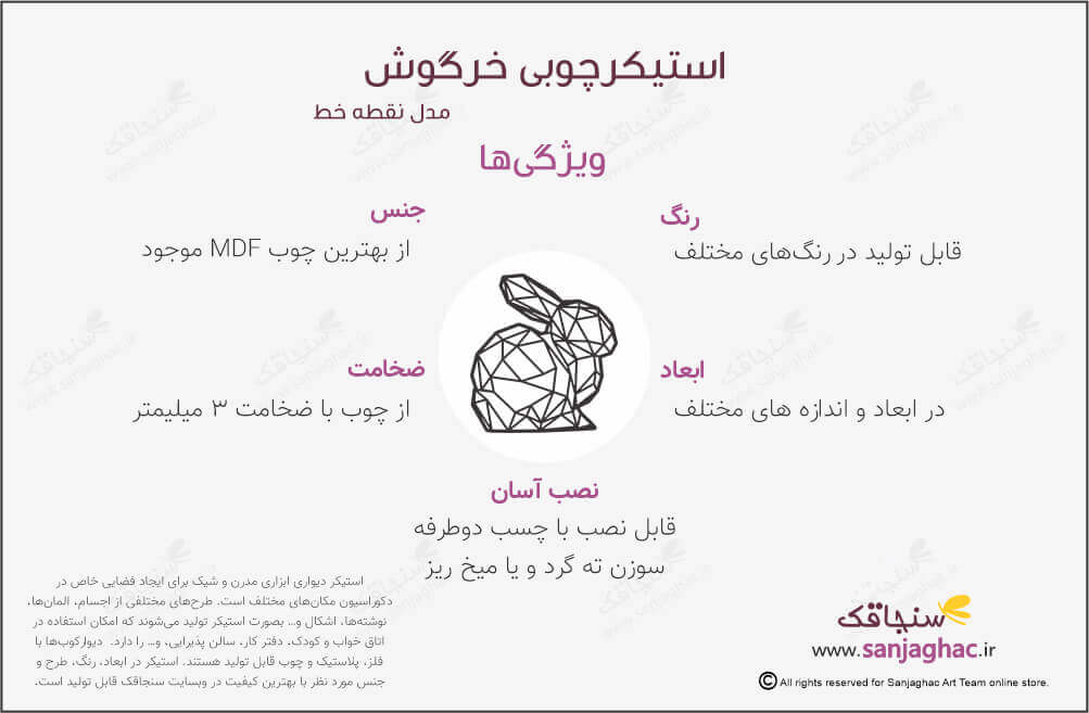 اینفوگرافی استیکر چوبی دیواری خرگوش، ااستیکر دیواری چوبی خرگوش، دیوارکوب چوبی خرگوش، استیکر دیواری چوبی، دیوارکوب چوبی، استیکر دیواری چوبی فانتزی، استیکر چوبی مدل نقطه و خط