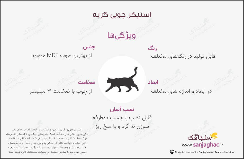 اینفوگرافی استیکر چوبی دیواری گربه