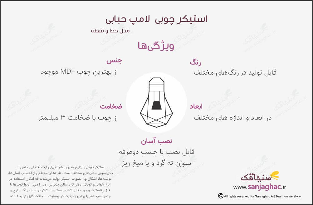 استیکر دیواری لامپ حبابی