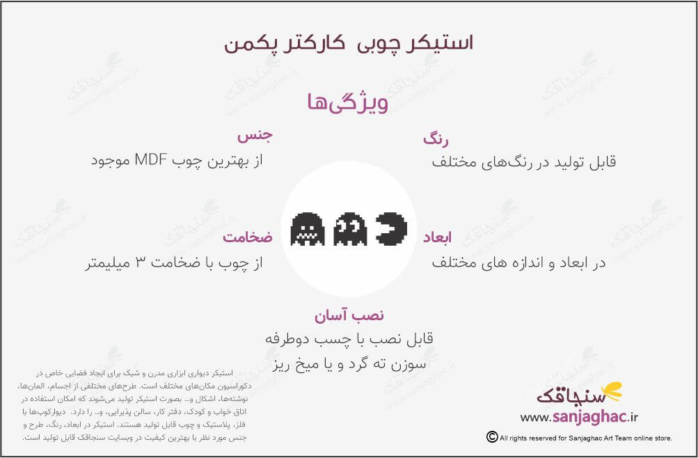 استیکر دیواری پکمن